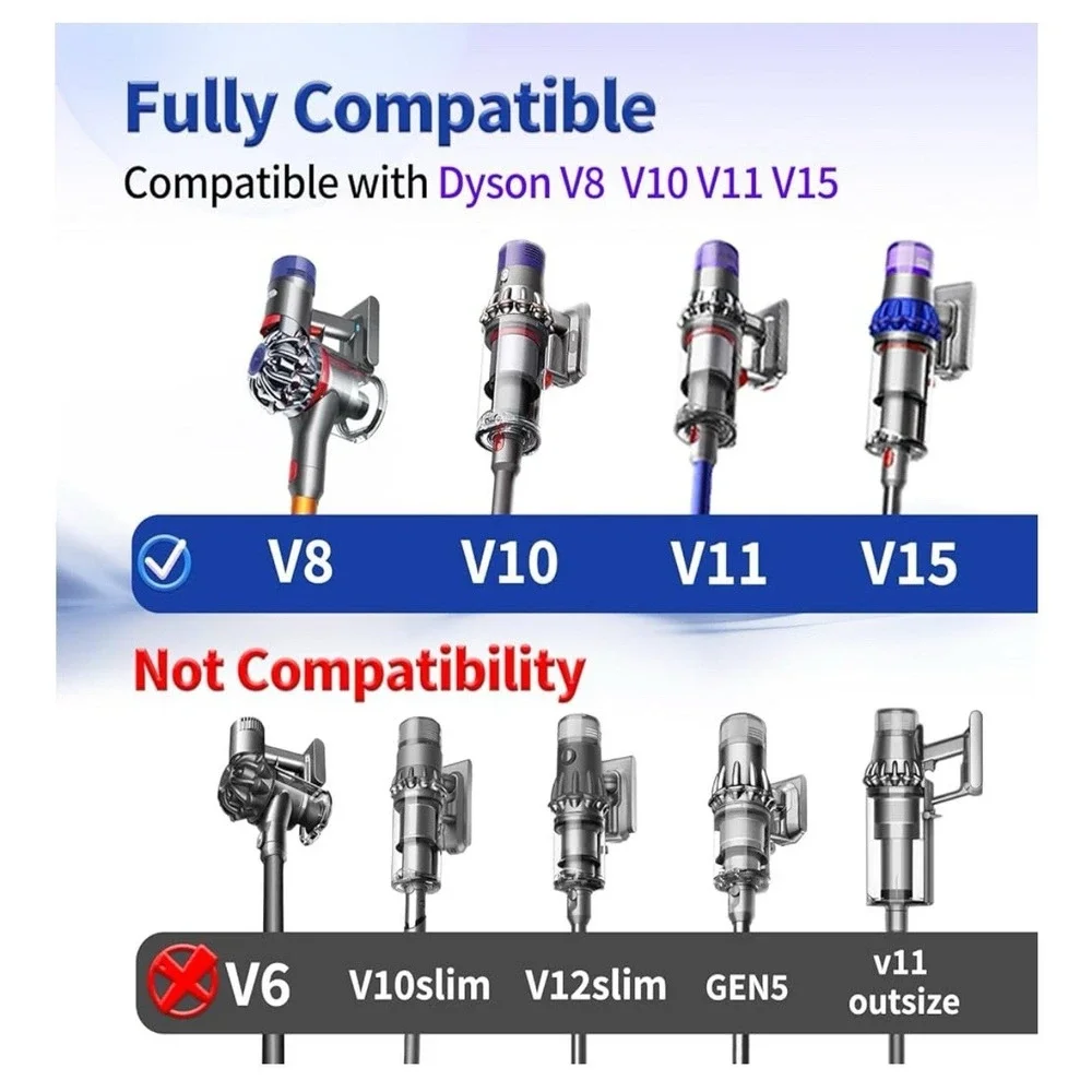 Upgrade Anti-Tangle Replacement Vacuum Head Compatible with Dyson V7,V8, Cyclone